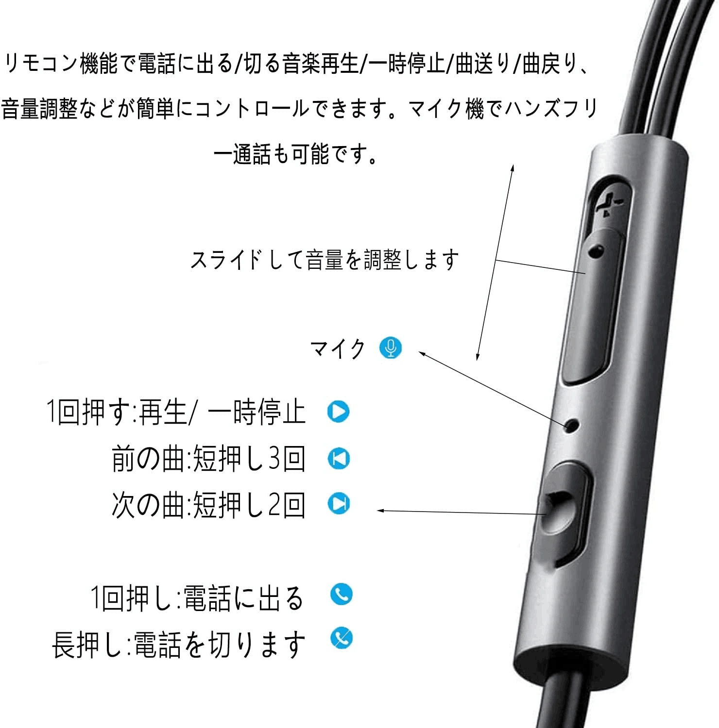 イヤホン 有線 通話対応 リモコン付き 再生 通話 - イヤホン